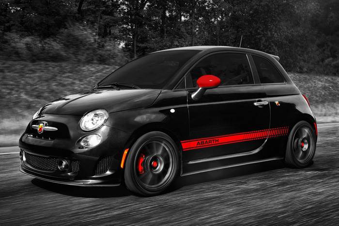 Abarth coming to India in 2013