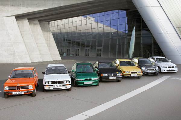 BMW electric cars: A brief history