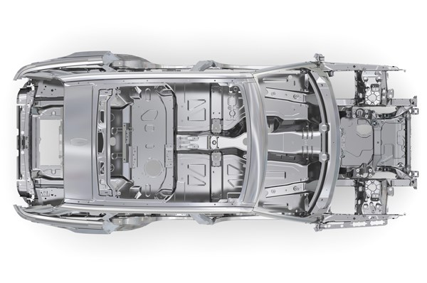 New Range Rover Sport: Technical insights