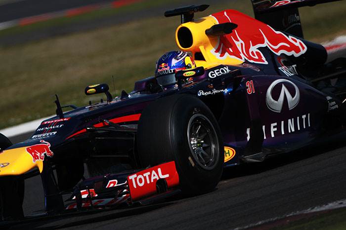Young driver test: Ricciardo leads on day 2