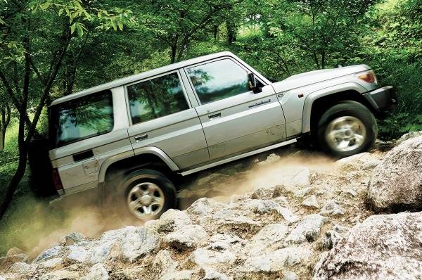 Toyota re-launches Land Cruiser 70 in Japan