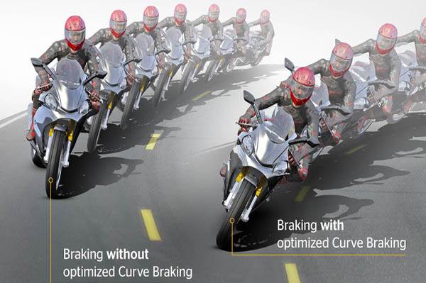 Continental develops optimised curve braking for motorcycles