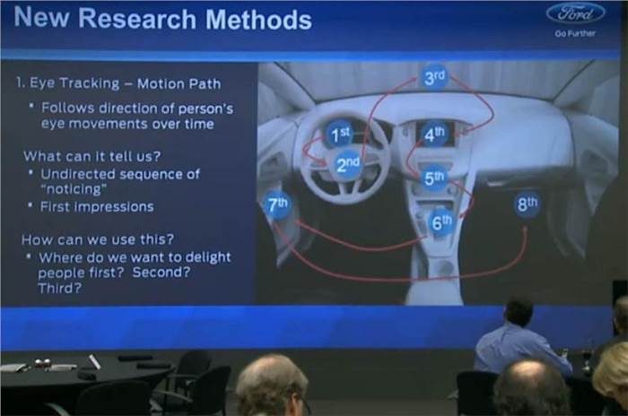 Ford to use futuristic tech for next-gen interiors