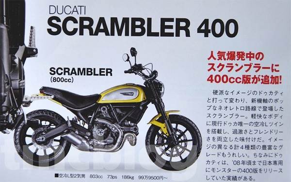 Ducati Scrambler 400 coming soon