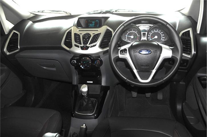  Revisión de la Ford EcoSport 2016, prueba de manejo - Introducción |  Autocar India