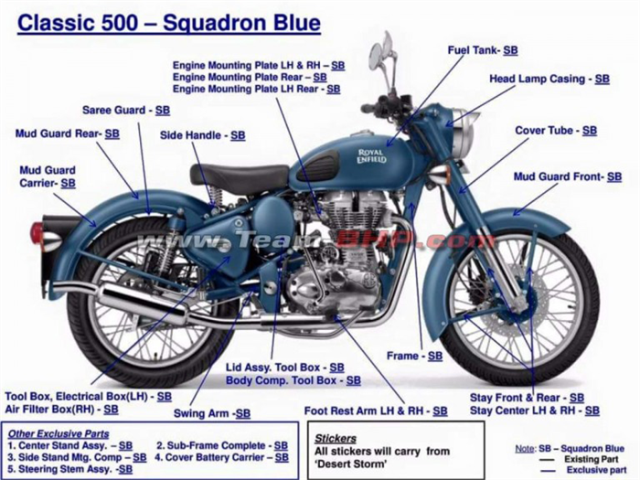 Royal Enfield to add more colours to its line-up