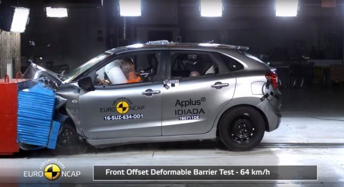 Suzuki Baleno gets dual rating in Euro NCAP crash tests