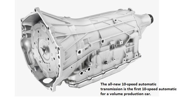 GM&#8217;s new 10-speed automatic transmission: A look inside