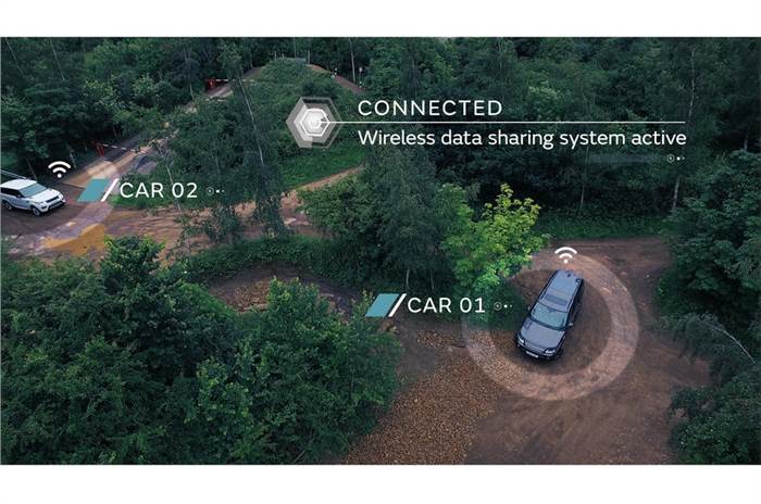 JLR details autonomous off-road driving technology