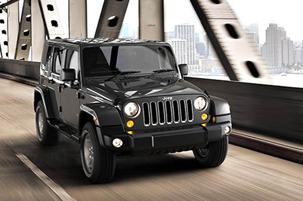 Jeep Wrangler Unlimited price, features and specifications explained |  Autocar India