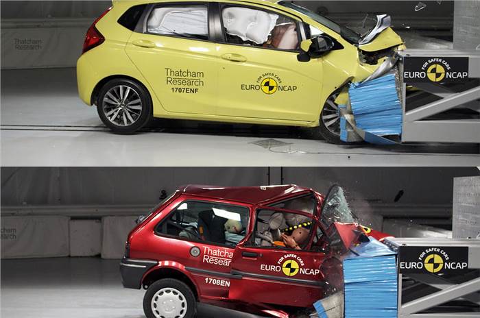 Euro NCAP commemorates 20 years of crash testing