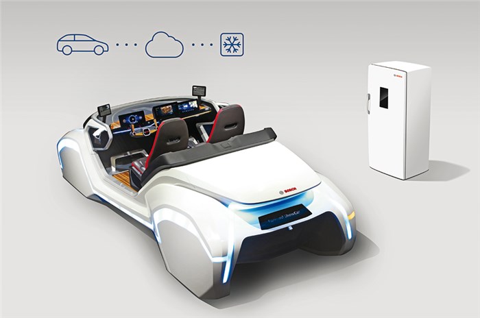 Driving the autonomous Tesla Model S by Bosch 