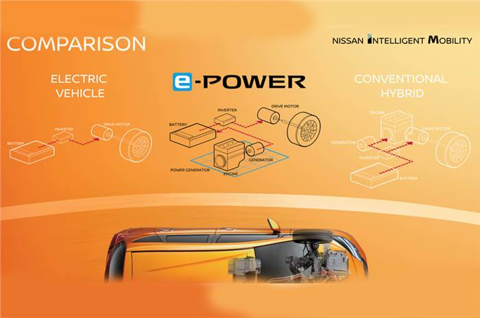Nissan to evaluate Note e-Power for India