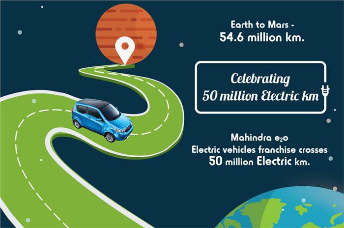 Mahindra Electric completes 50 million kilometres on Indian roads