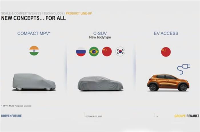 Renault to launch a compact MPV in India