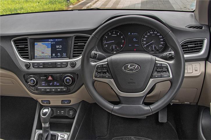 2017 Hyundai Verna vs Honda City automatic comparison