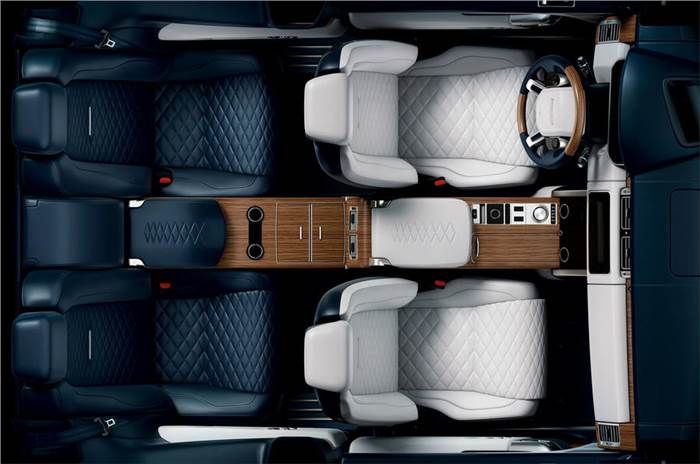 Range Rover SV Coupe confirmed for Geneva reveal