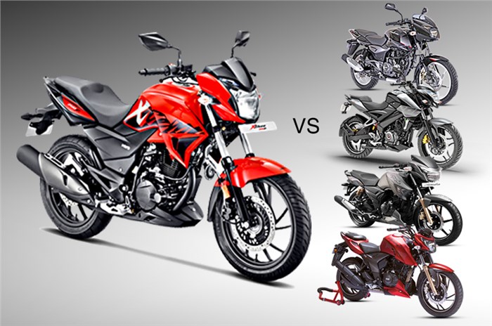 2018 Hero Xtreme 200R Vs Bajaj Pulsar Vs TVS Apache RTR Specifications 2018 Hero Xtreme 200R Vs Bajaj Pulsar Vs TVS Apache RTR Specifications