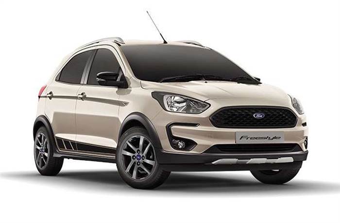 2018 Ford Freestyle: Which variant should you buy?