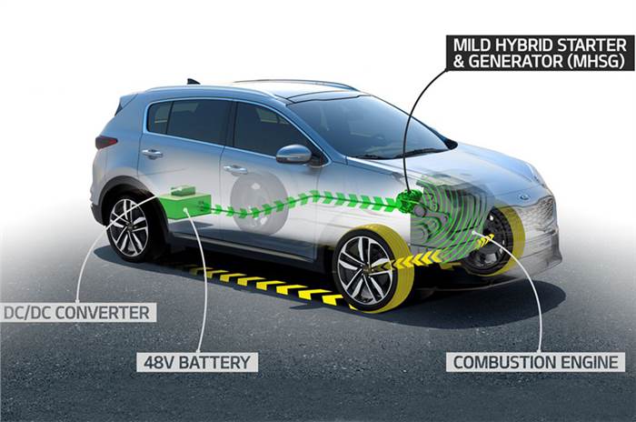 Kia to introduce new mild-hybrid tech in 2018