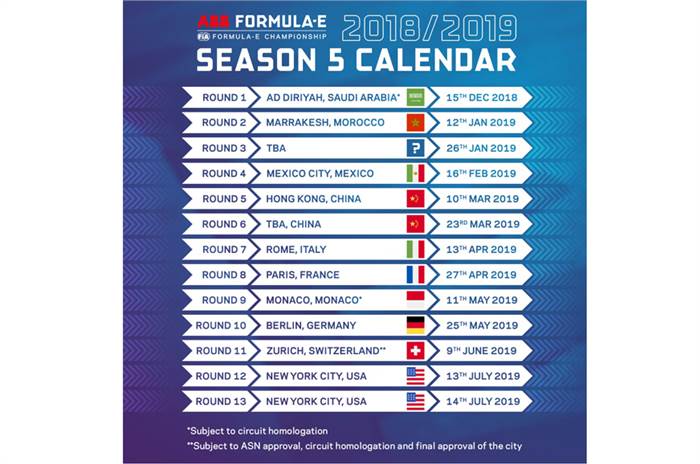 Formula E season five calendar revealed
