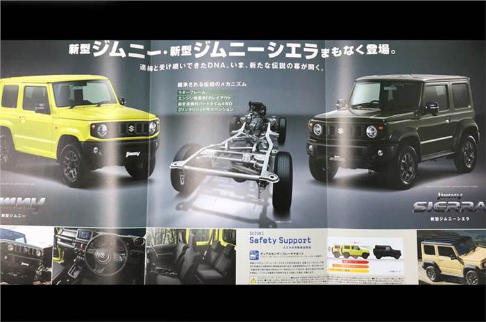 New Suzuki Jimny: more details emerge