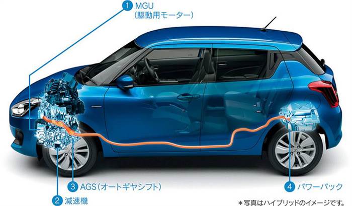 Maruti Suzuki to begin testing electric vehicles in India next month