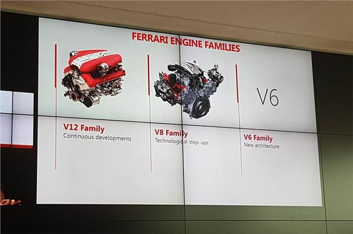 Ferrari to launch 15 new models before 2022