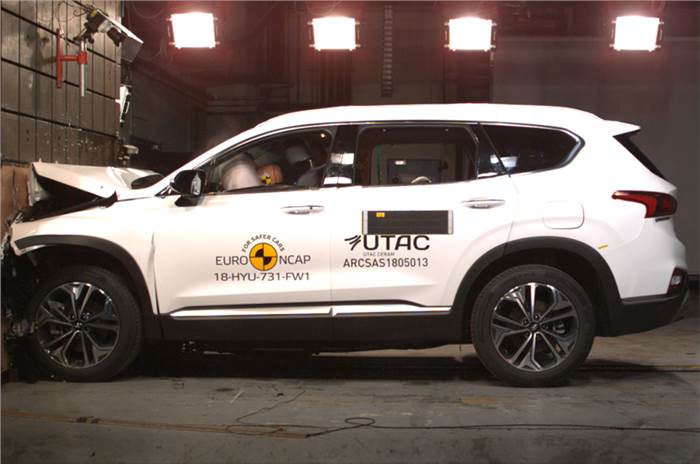 New Hyundai Santa Fe achieves five-star Euro NCAP rating