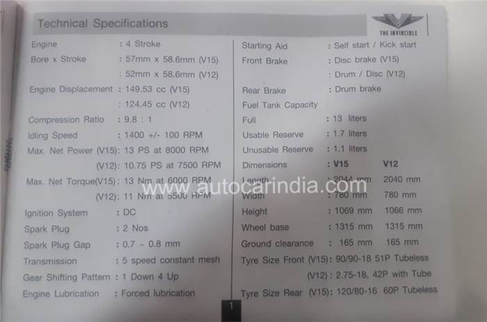 New Bajaj V15 Power Up priced at Rs 65,626