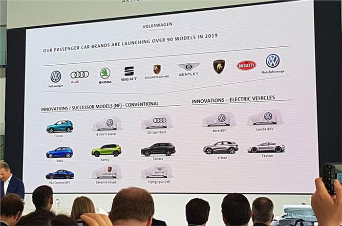 VW Group to reveal 6 all-new models in 2019