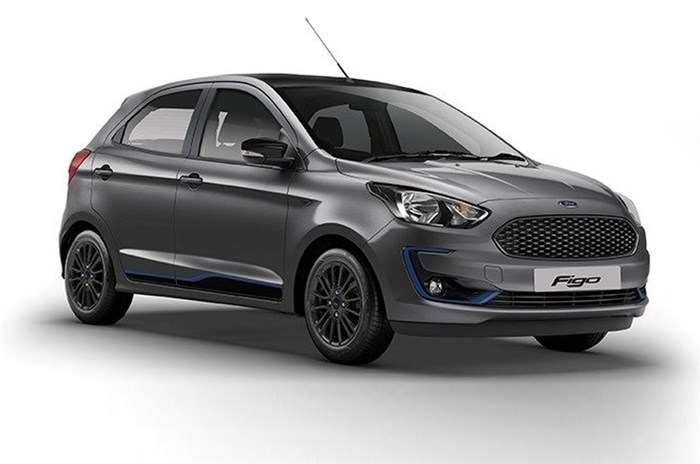 2019 Ford Figo facelift: 5 things to know