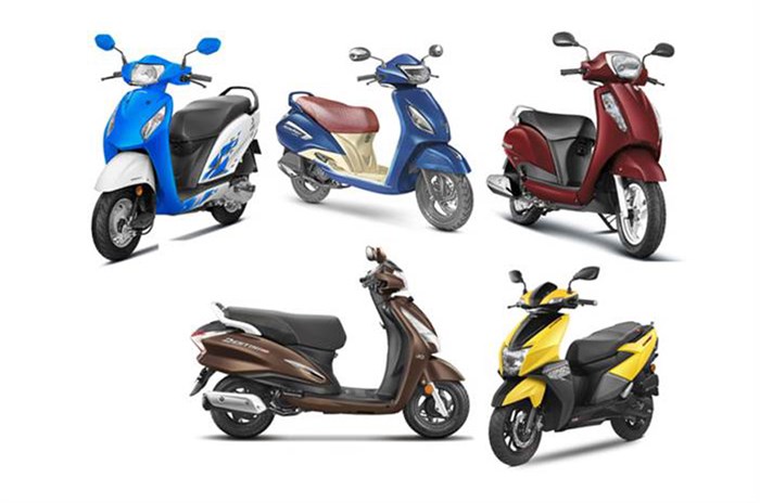 Activa, Jupiter are India&#8217;s bestselling scooters in February 2019