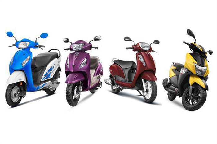 Bestselling scooters in India in FY2019