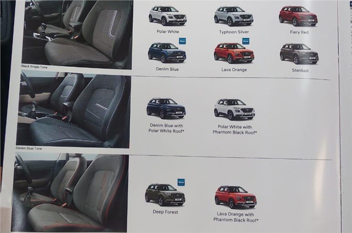 Hyundai Venue colours options revealed in leaked brochure