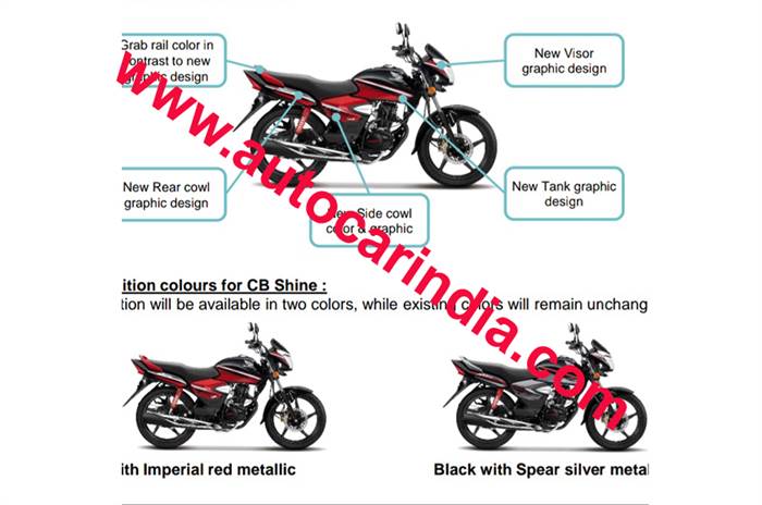 Honda CB Shine limited edition priced from Rs 59,083