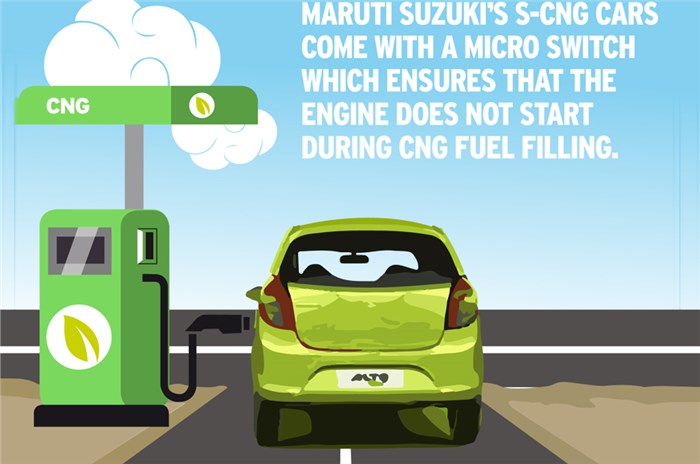 Sponsored feature: Top reasons why CNG cars make sense for India