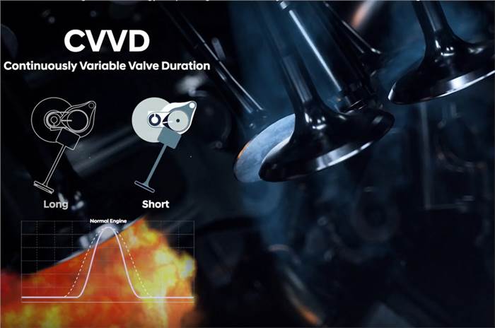 Hyundai reveals world&#8217;s first Continuously Variable Valve Duration tech