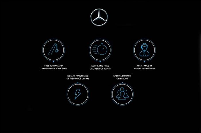 Mercedes India introduces new customer services for flood affected models