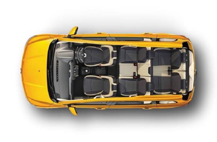 Renault Triber interior highlights detailed