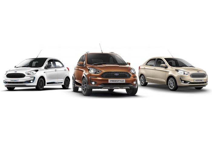 BS6 Ford Figo, Freestyle, Aspire prices revealed