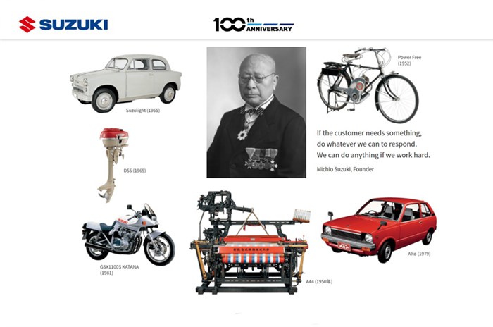 Suzuki Motor Corporation celebrates Centenary in 2020