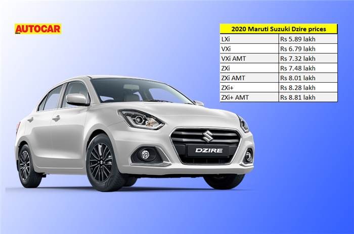 Maruti Suzuki Dzire facelift price, variants explained