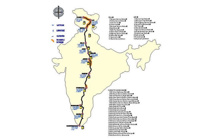 Autocar Rewind: Kargil to Kanyakumari Expedition