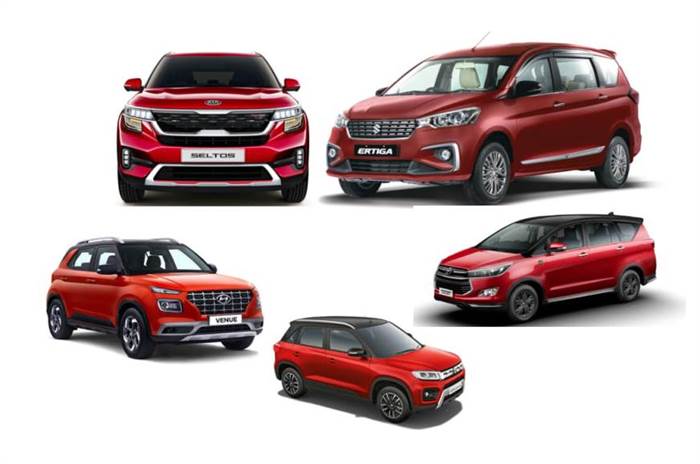 Bestselling UVs in February 2020: Seltos remains 1st; Ertiga climbs to 2nd