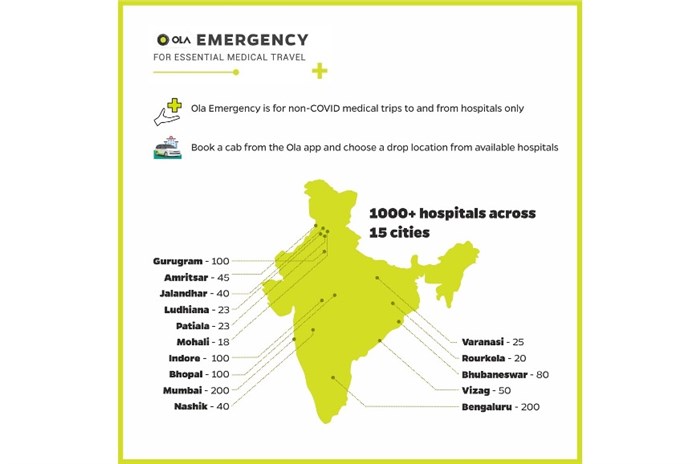 Ola expands medical transportation service to 15 cities in India
