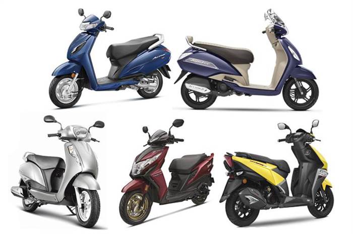 Top 10 bestselling scooters in FY2020