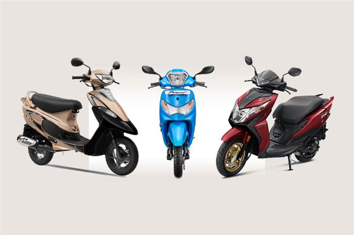 Most affordable BS6 scooters in India
