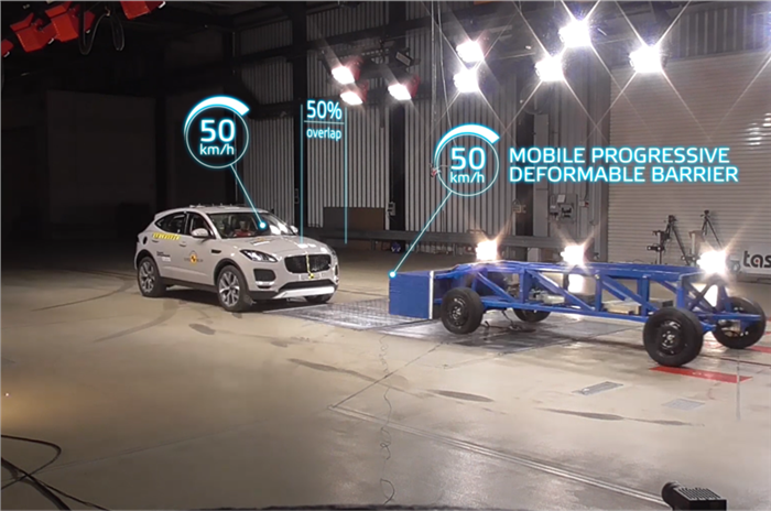 Euro NCAP updates testing protocols, safety ratings for 2020
