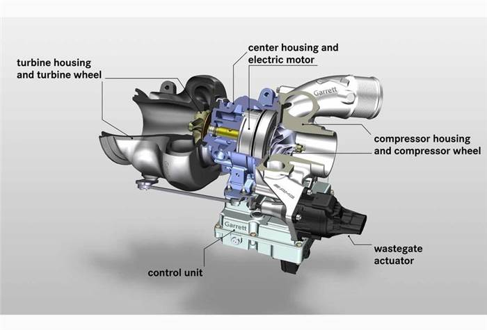 Mercedes-AMG details new electric turbocharger technology